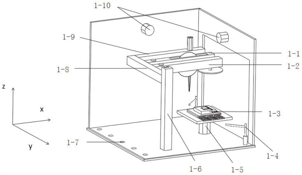 A kind of testing device and method for microscopic compressive strength and elastic modulus of cement stone