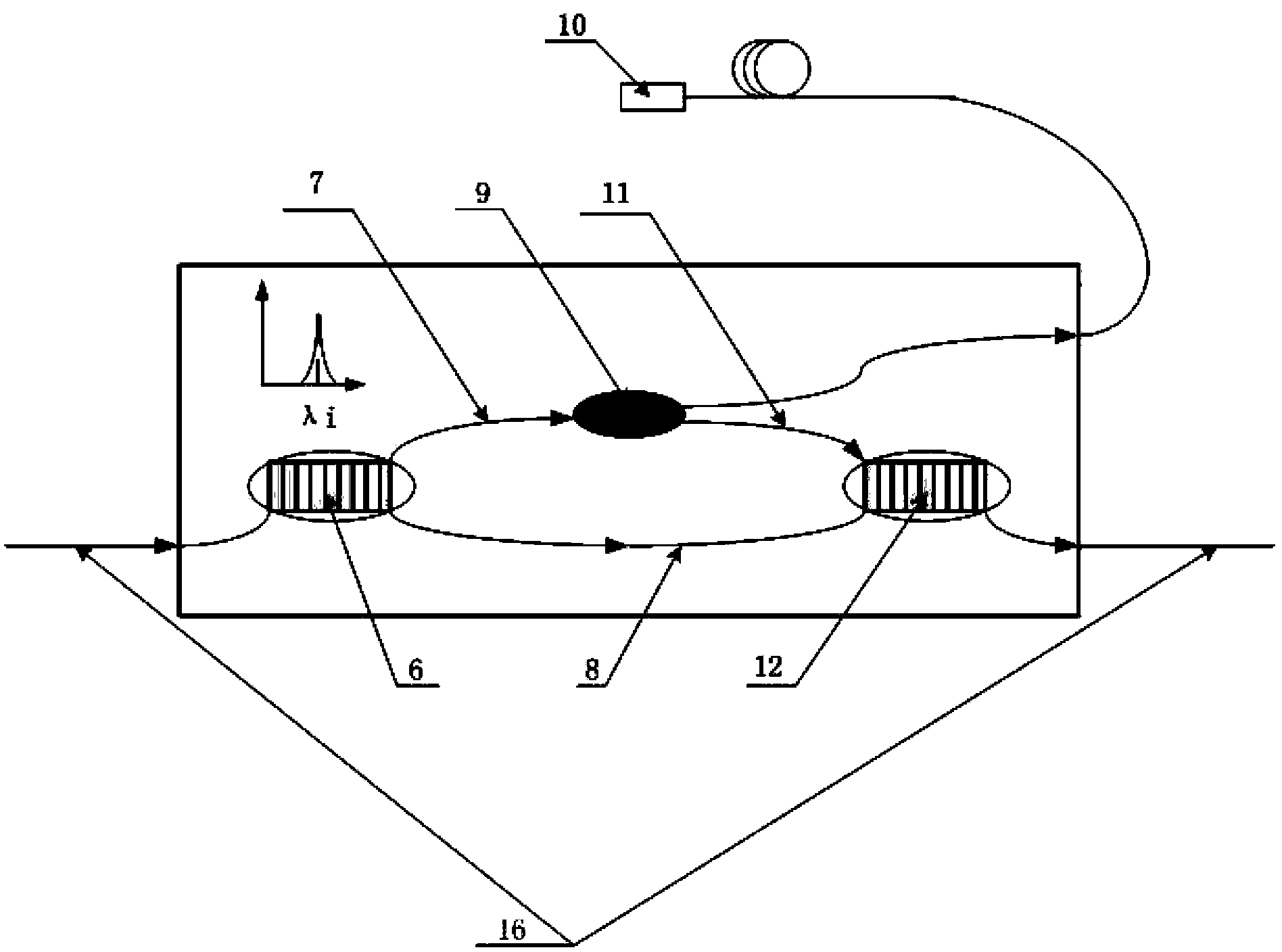 Linear multi-channel fiber acoustic vibration sensing device and method