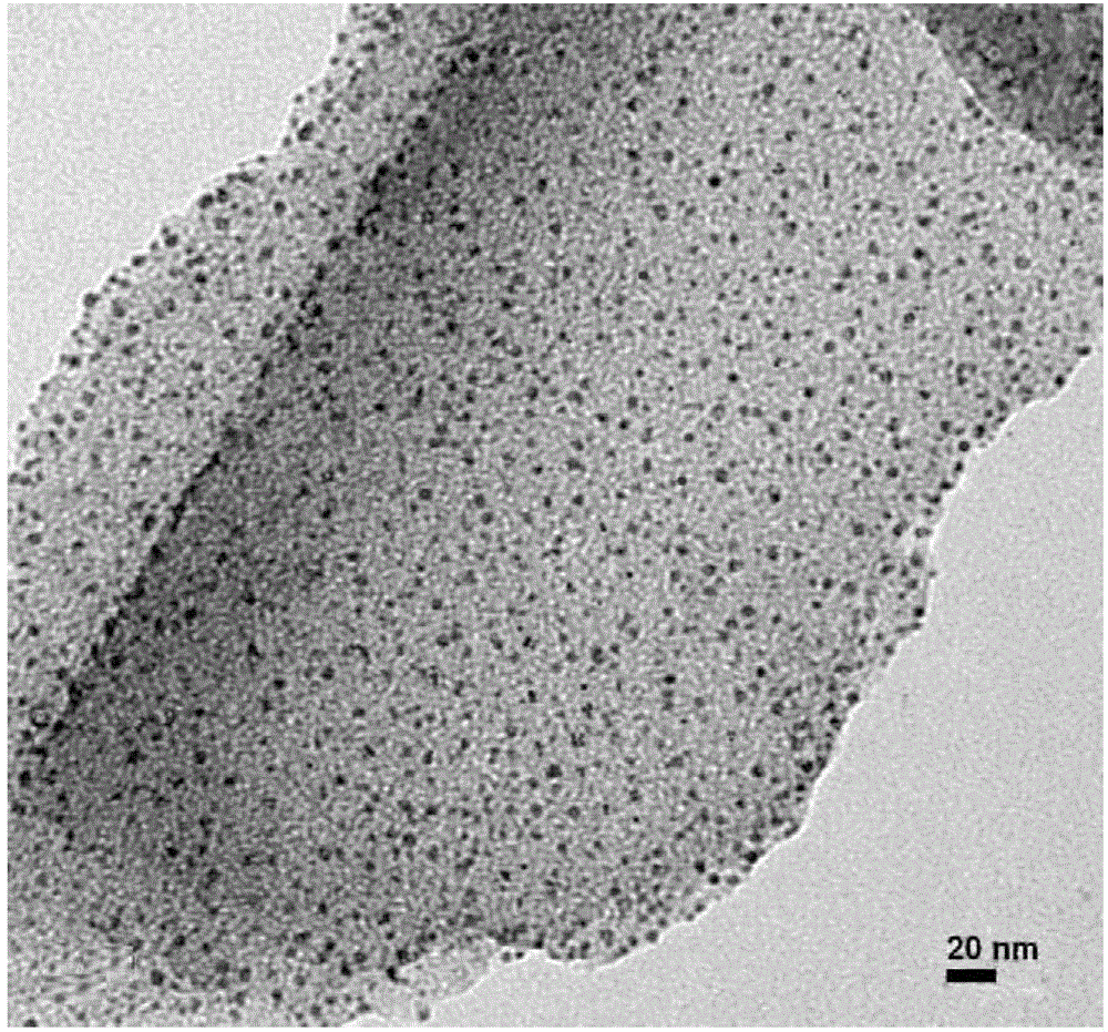 Environment-friendly method for preparing adipic acid by catalytic oxidation