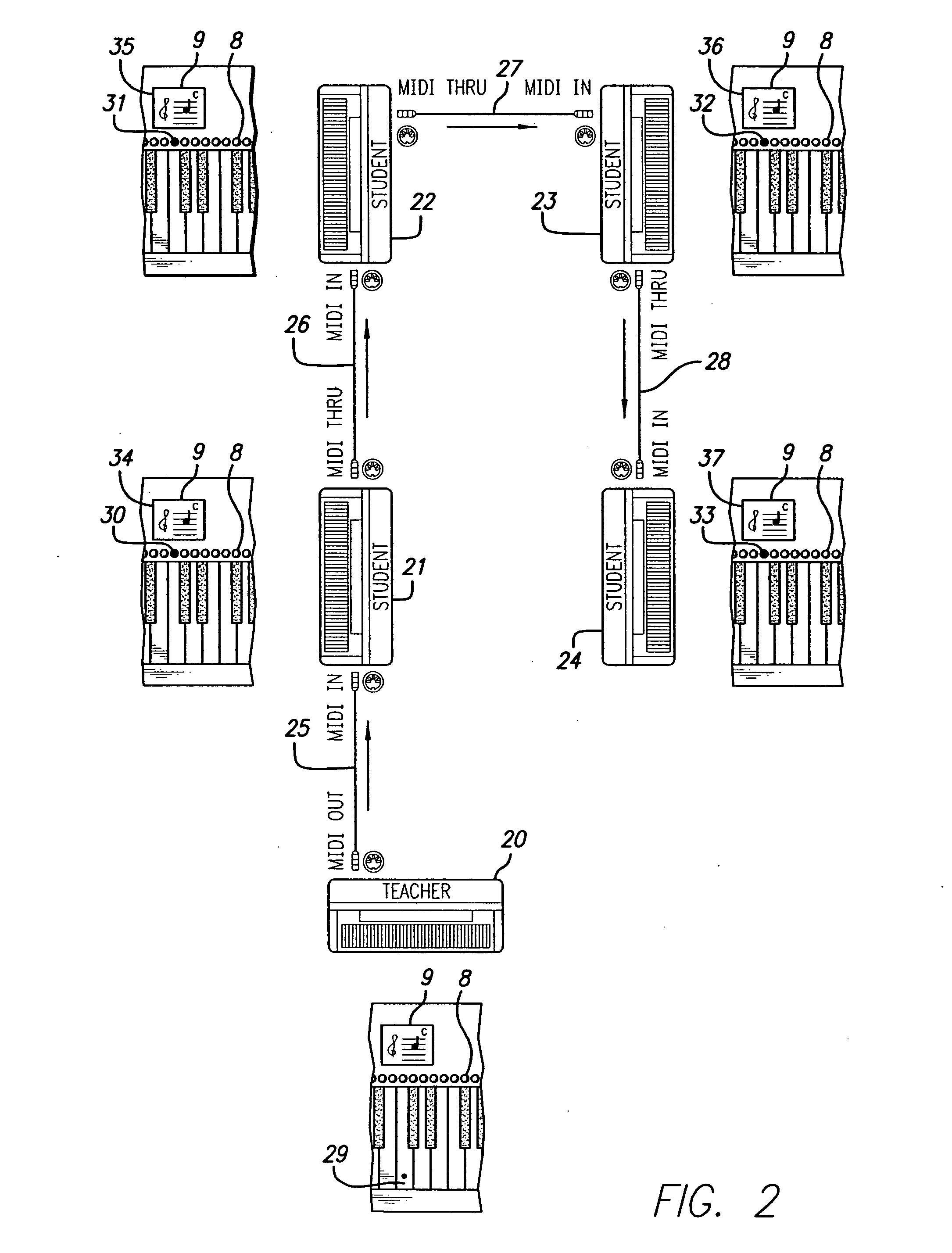 Method for teaching music