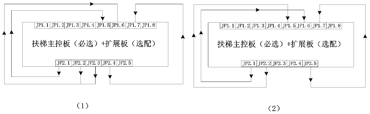 Escalator control system and construction method thereof