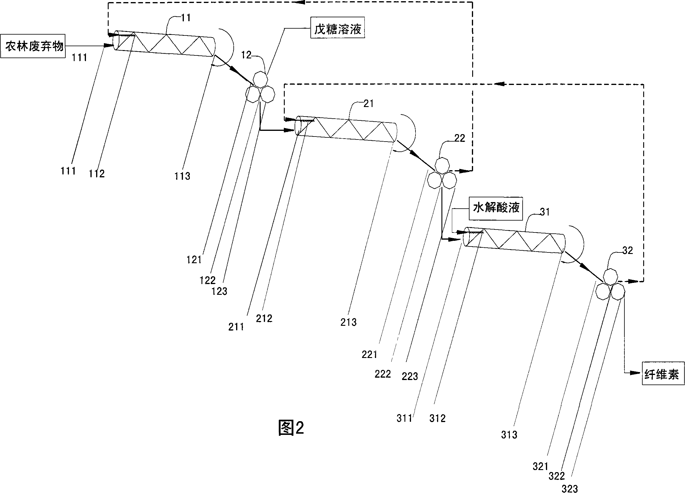 System and method for producing pentose solution by series continuous hydrolyzation