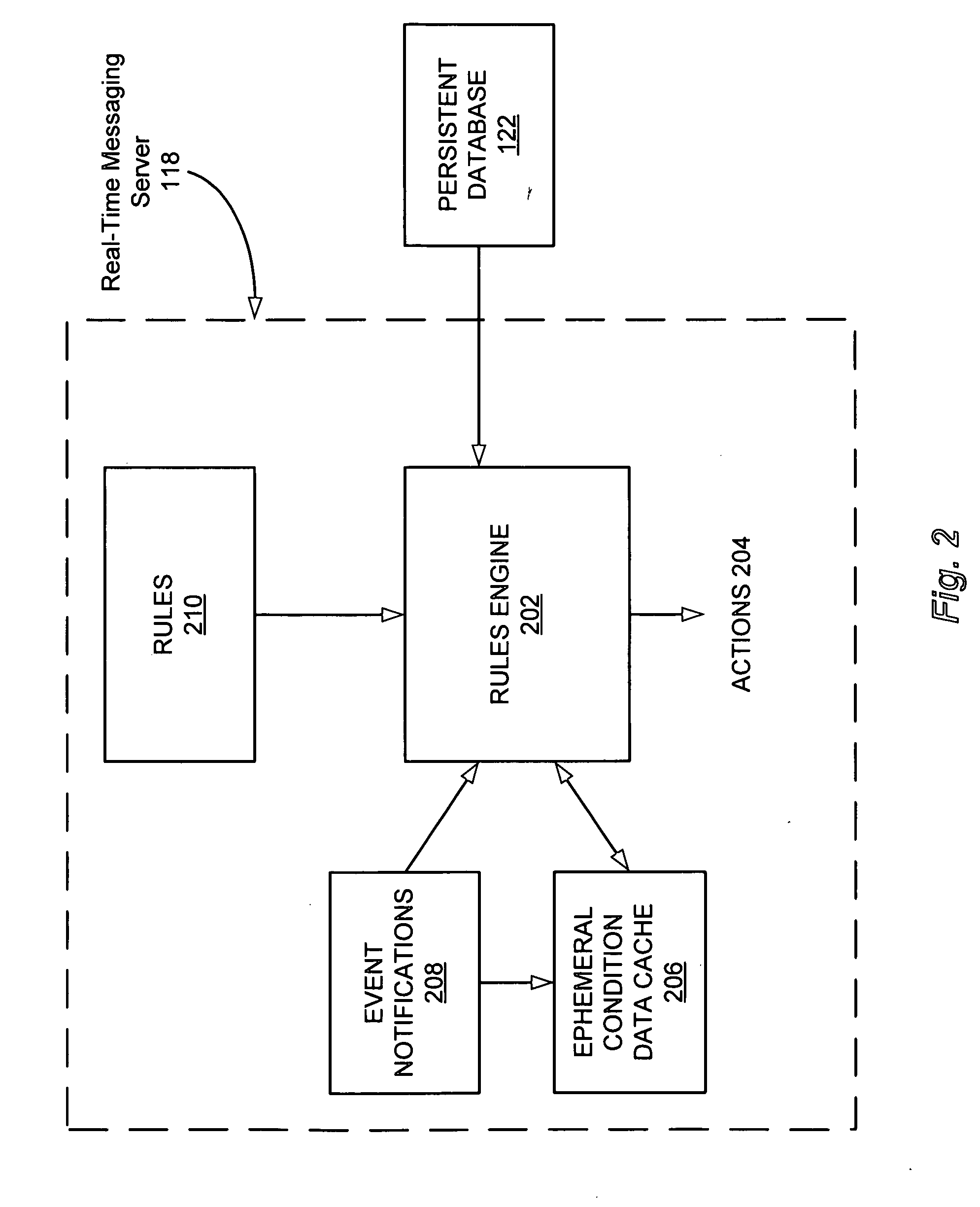 Presence-enabled mobile access