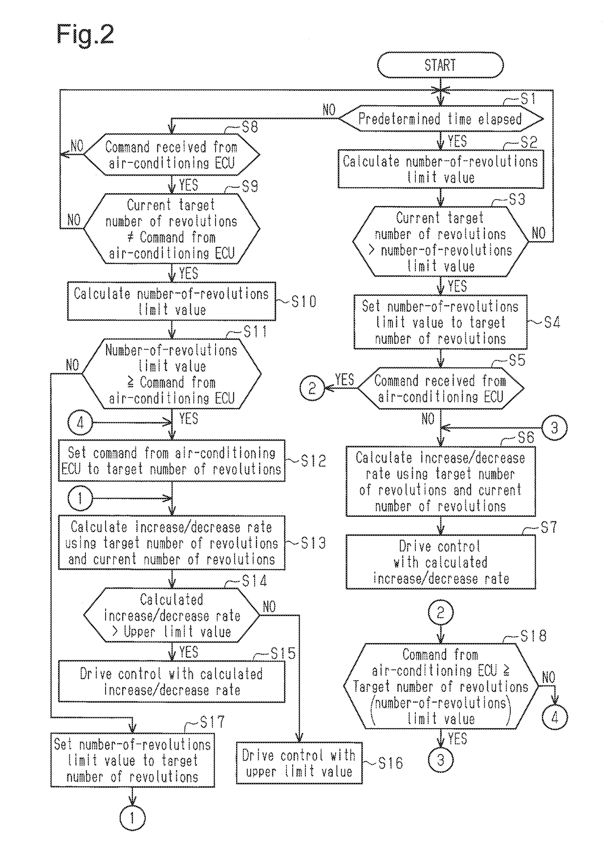 Method for controlling motor-driven compressor configured to be installed in vehicle