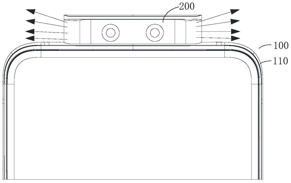 Terminal Equipment