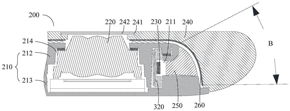 Terminal Equipment