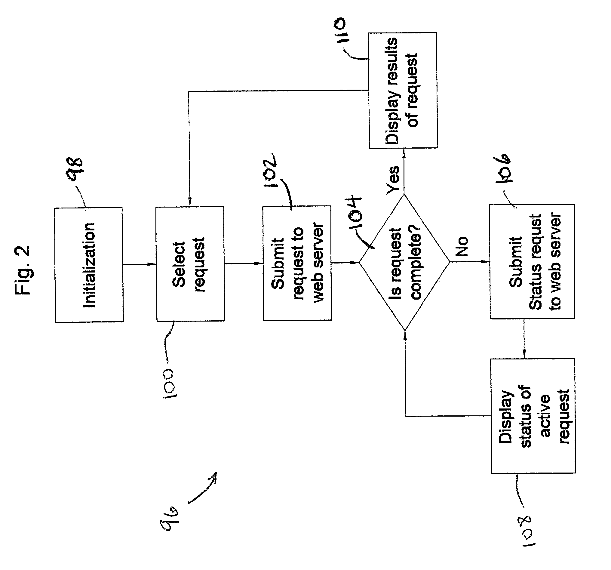 System for operating an astronomical observatory in real time using http