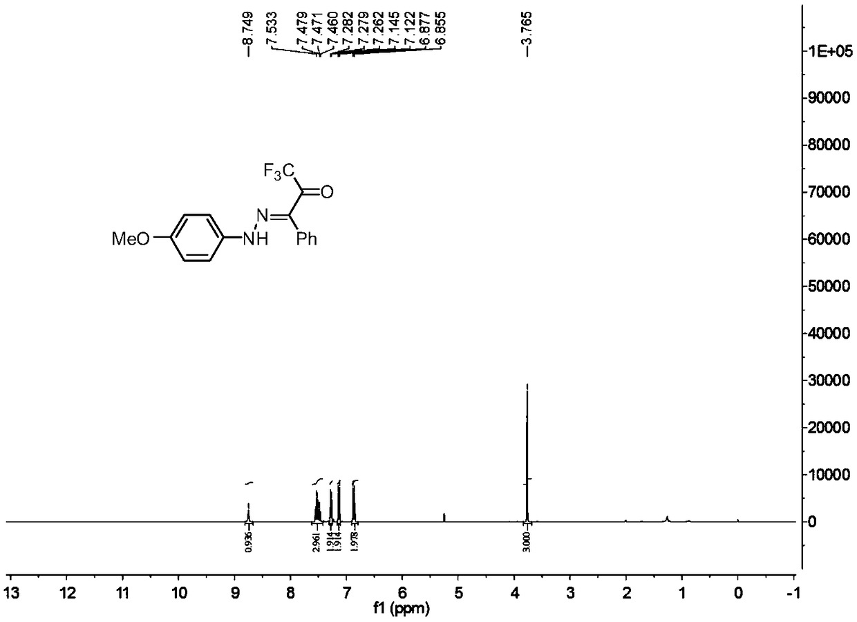 Trifluoroacetyl substituted hydrazone derivative and synthesis method thereof