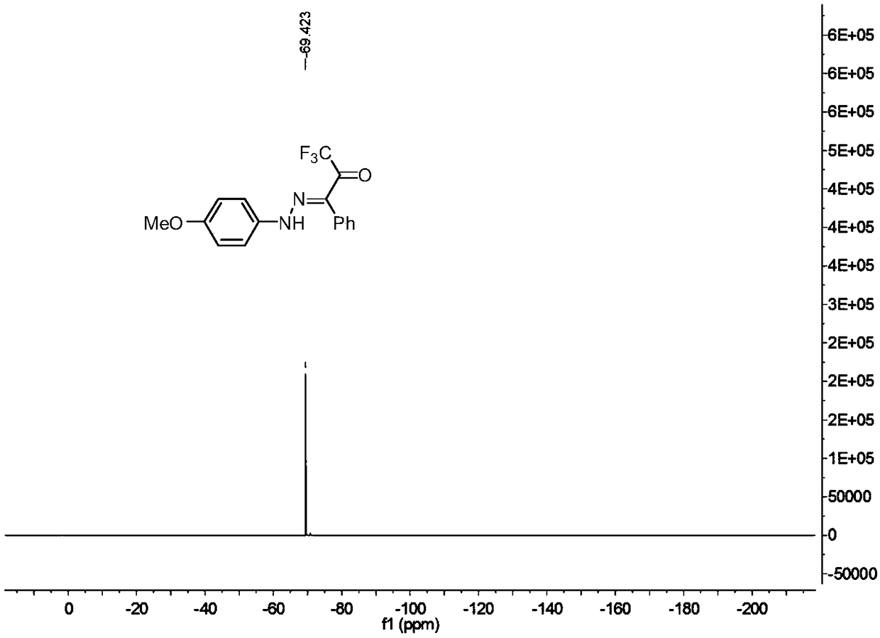 Trifluoroacetyl substituted hydrazone derivative and synthesis method thereof