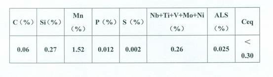 X70 steel plate for low-cost pipe fittings and production method thereof