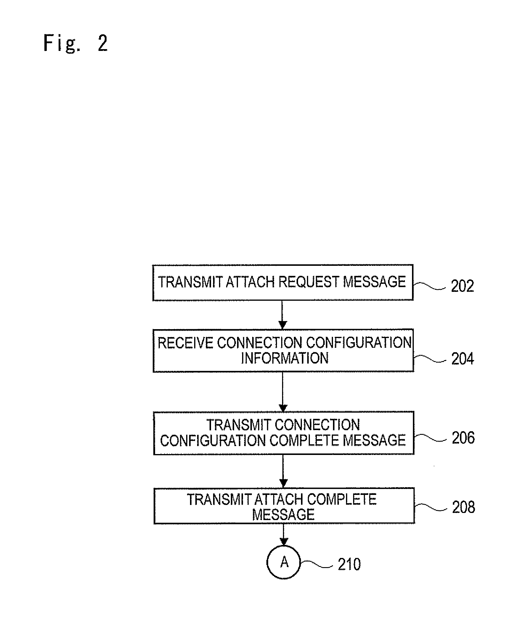 Device and method for autonomously performing an implicit detach operation