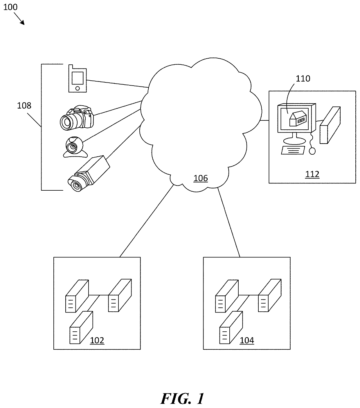 Thresholds for change identification when comparing imagery