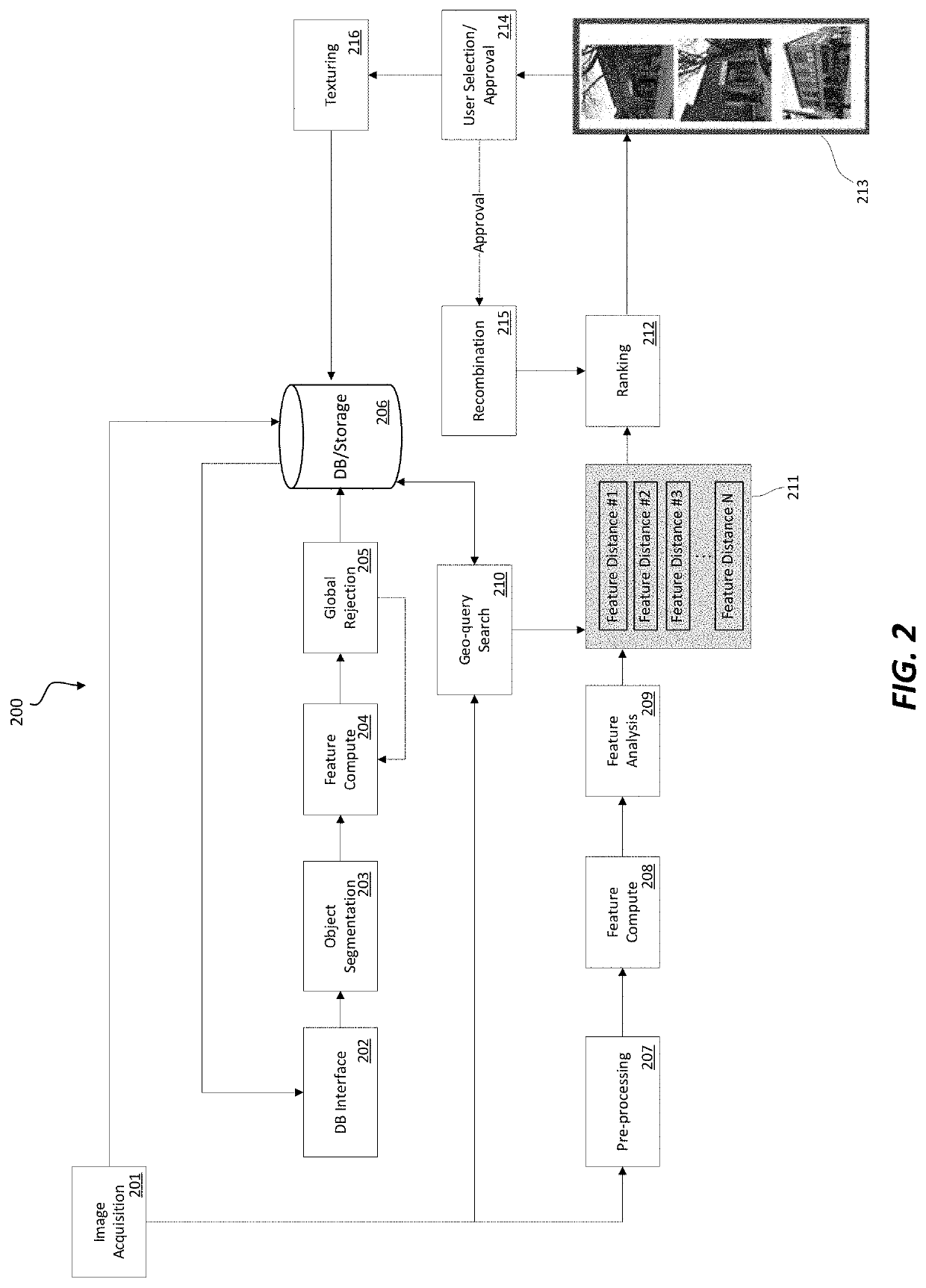 Thresholds for change identification when comparing imagery