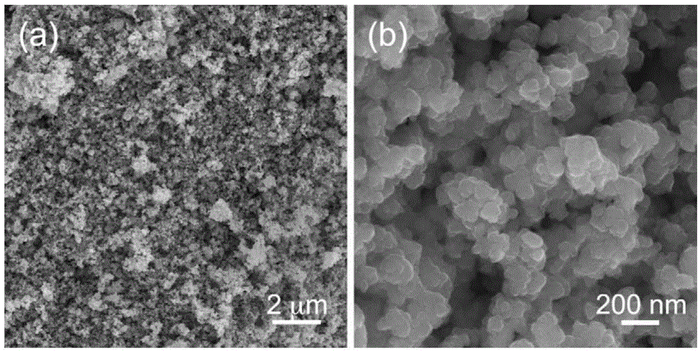 Preparation method of lithium ion battery cathode material SiOX-TiO2/C