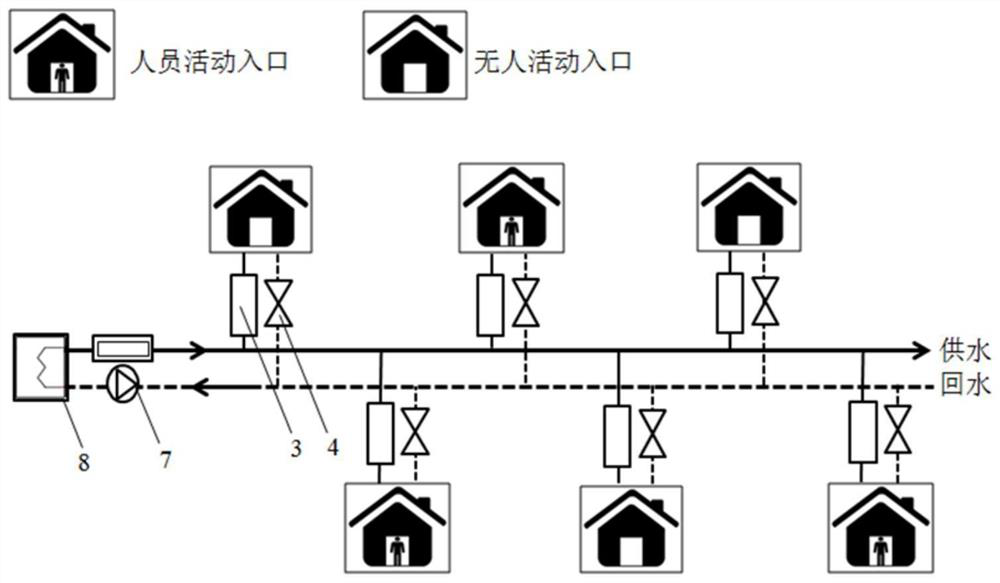 Time-sharing and zoning complementary intermittent heating method suitable for school district heating system