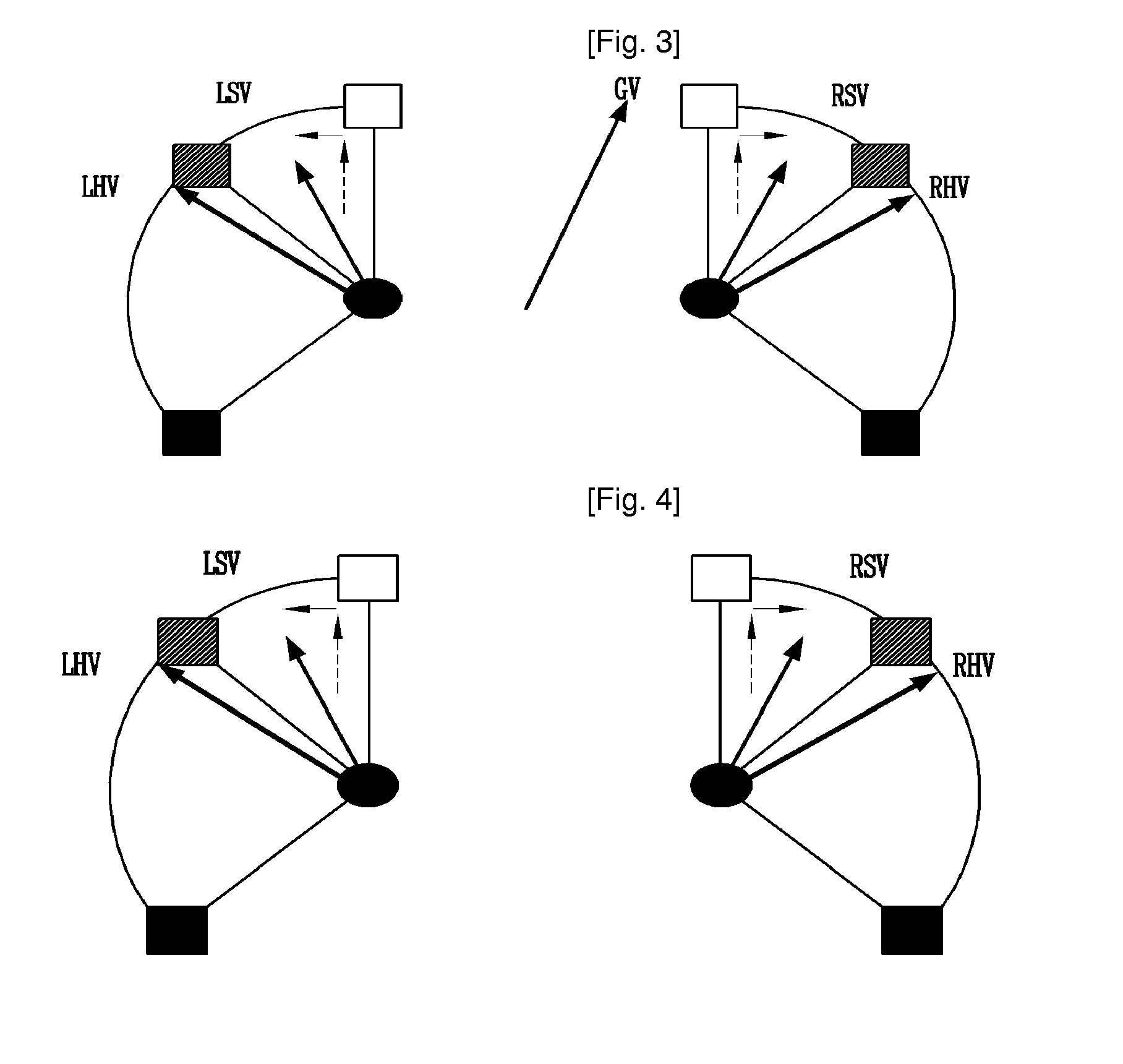 Method And Apparatus For Encoding And Decoding Multi-Channel Audio Signal Using Virtual Source Location Information