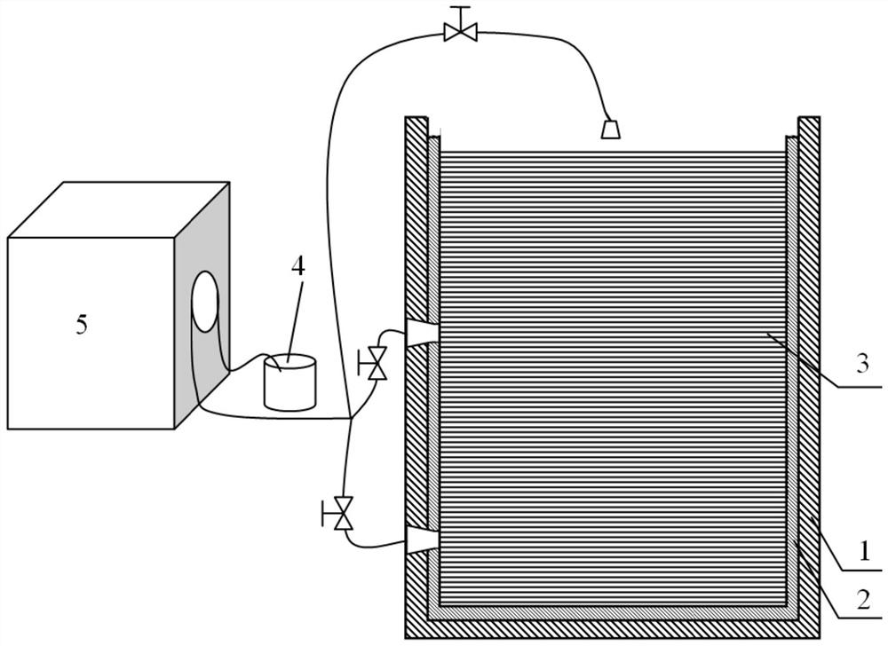 Lithium battery positive electrode material and preparation method thereof