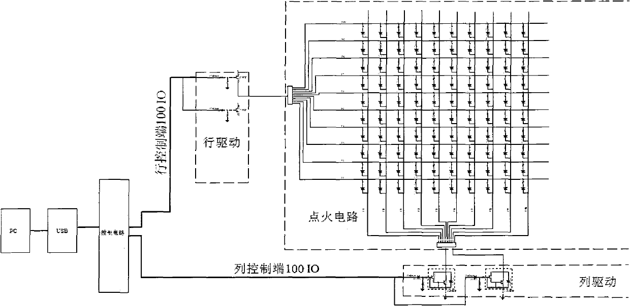 Ignition system for large-scale solid micro-thruster array