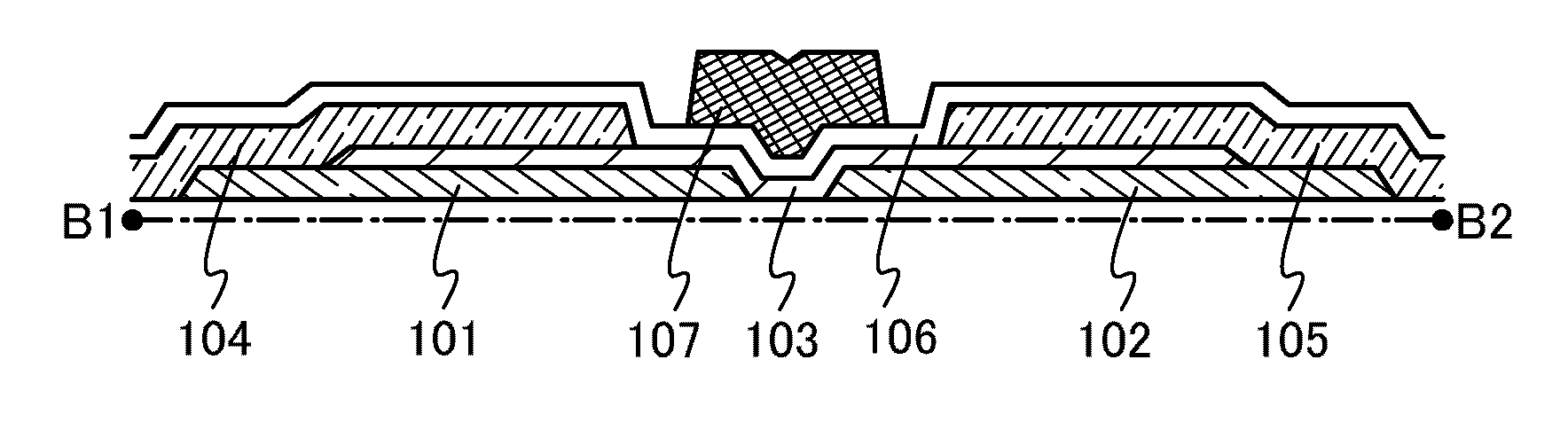 Semiconductor device