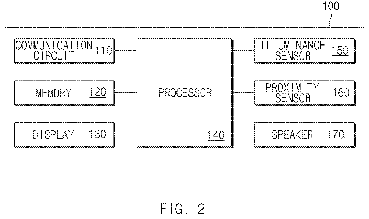 Display device for displaying various types of contents