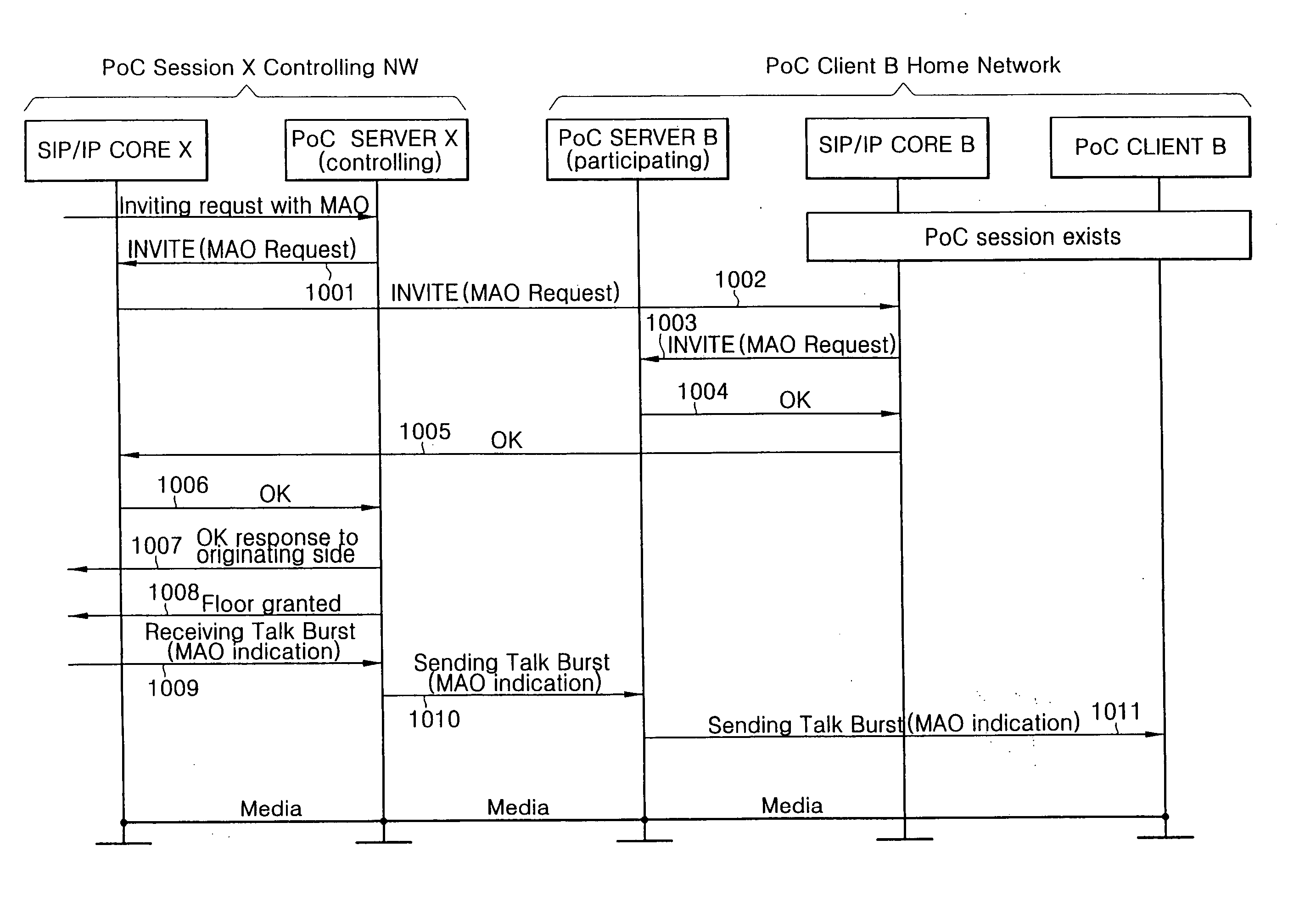 Call processing system and method based on answer mode of push to talk over cellular user