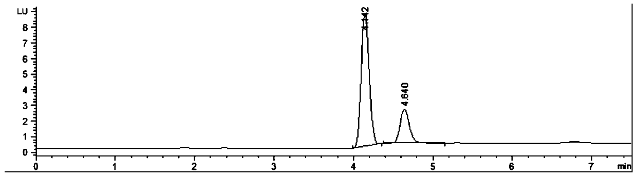 Resveratrol composite microbial agent for treating high concentration PAHs wastewater and usage method thereof