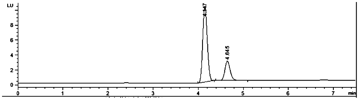 Resveratrol composite microbial agent for treating high concentration PAHs wastewater and usage method thereof