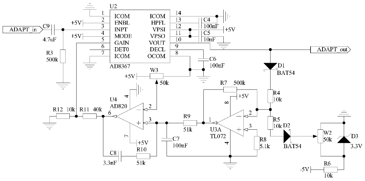 A High Precision Stress Sensing System Based on Michelson Interference Structure