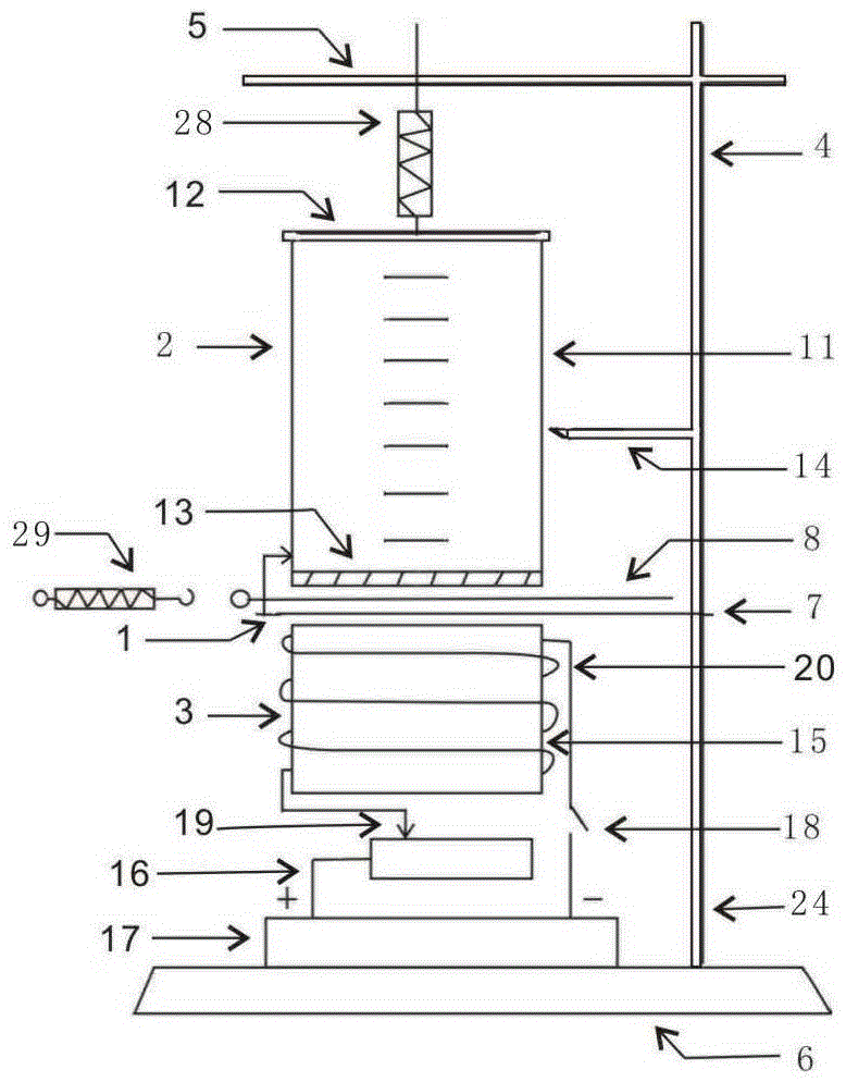 Gravity and friction relationship test device