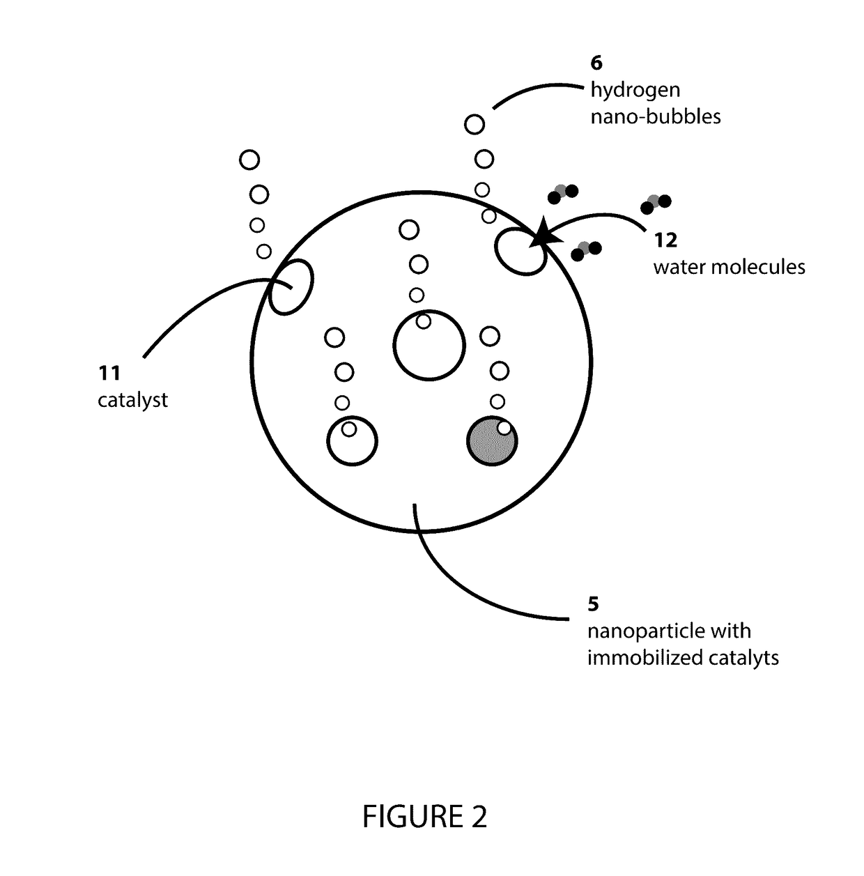 Anti-icing composition driven by catalytic hydrogen generation under subzero temperatures