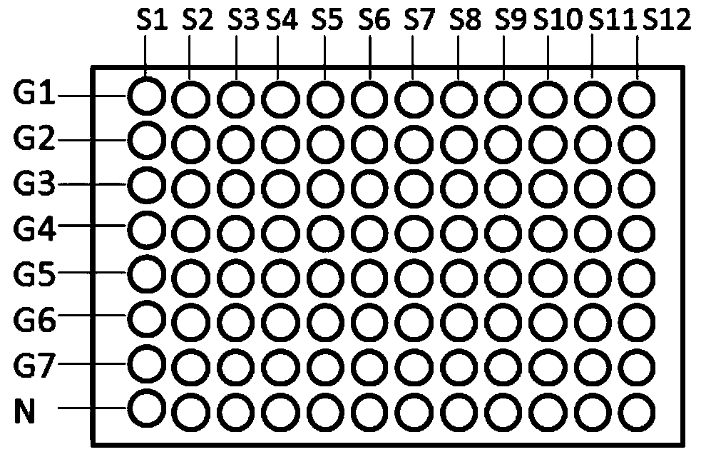 PCR primers and application for amplifying human breast cancer susceptibility genes brca1 and brca2 coding sequences