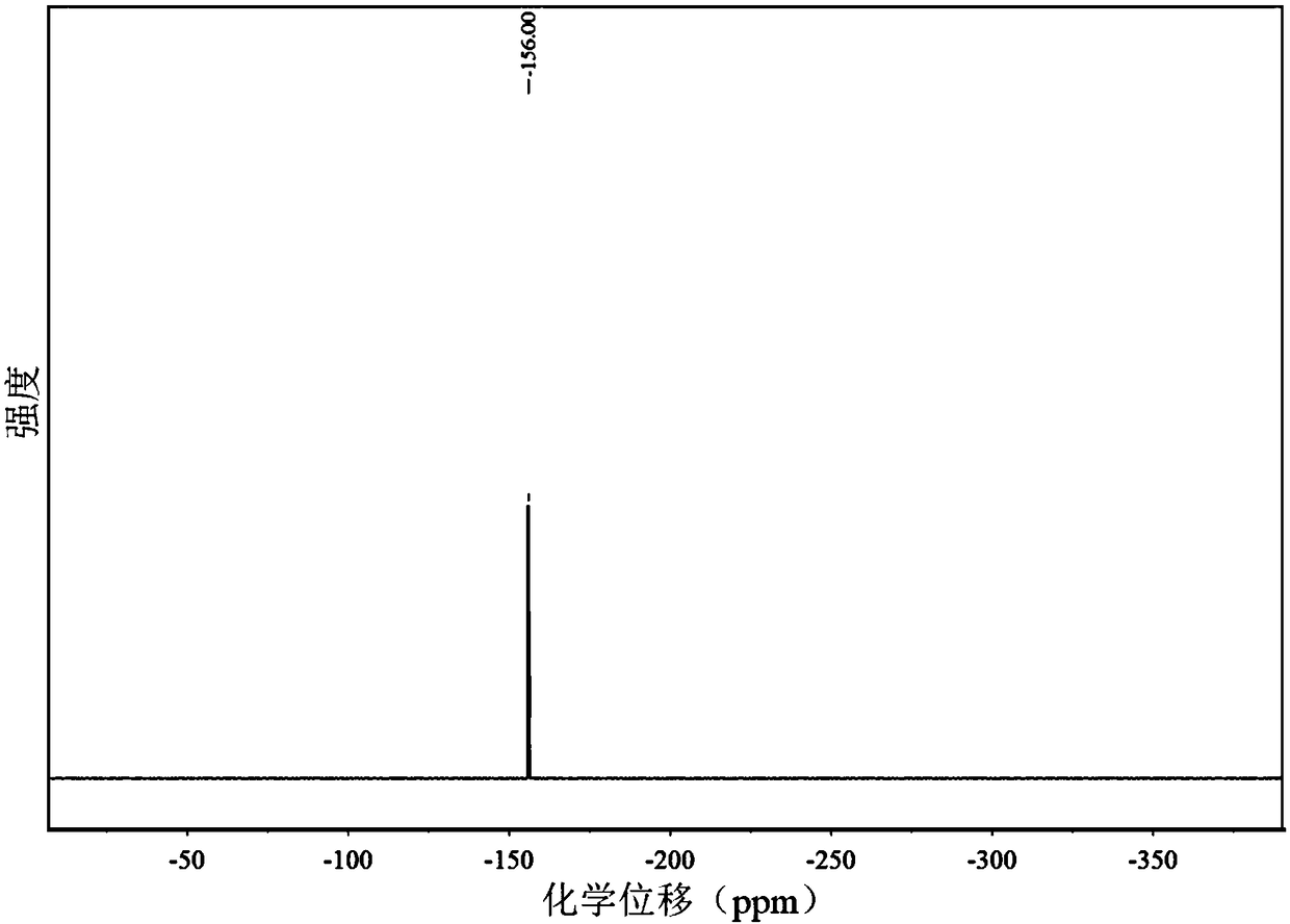 Phosphorus anionic reagent as well as preparation method and application thereof