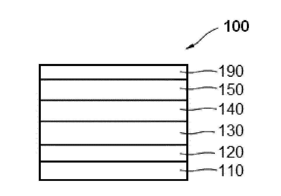 Triaryl Amine Thick Layer Doped with Metal Amides for use as HIL for an Organic Light-Emitting Diode (OLED)