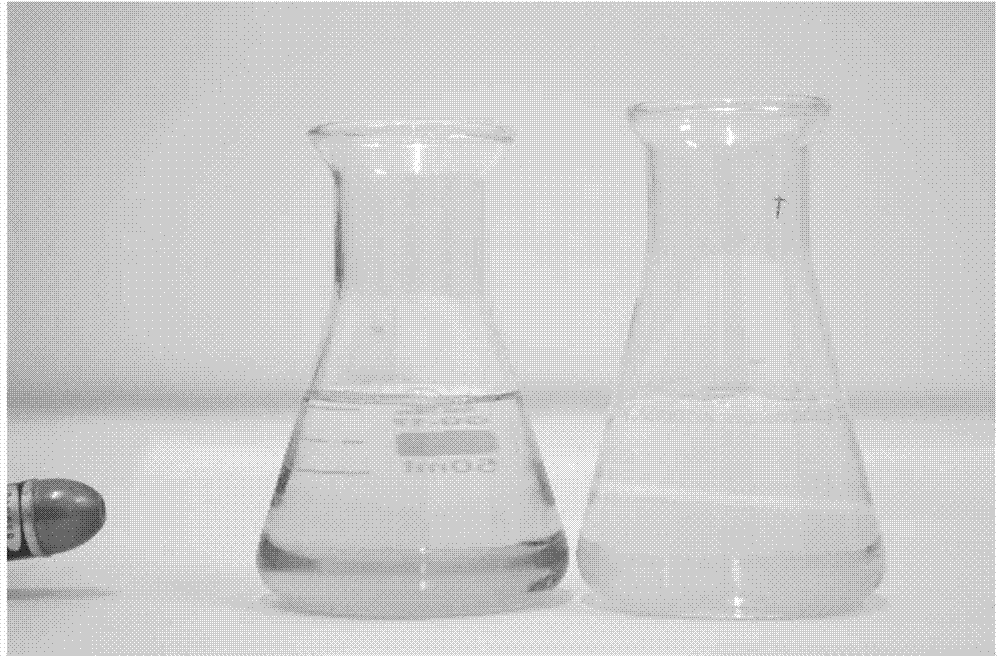 Environment-friendly emamectin benzoate aqueous solution and preparation method thereof