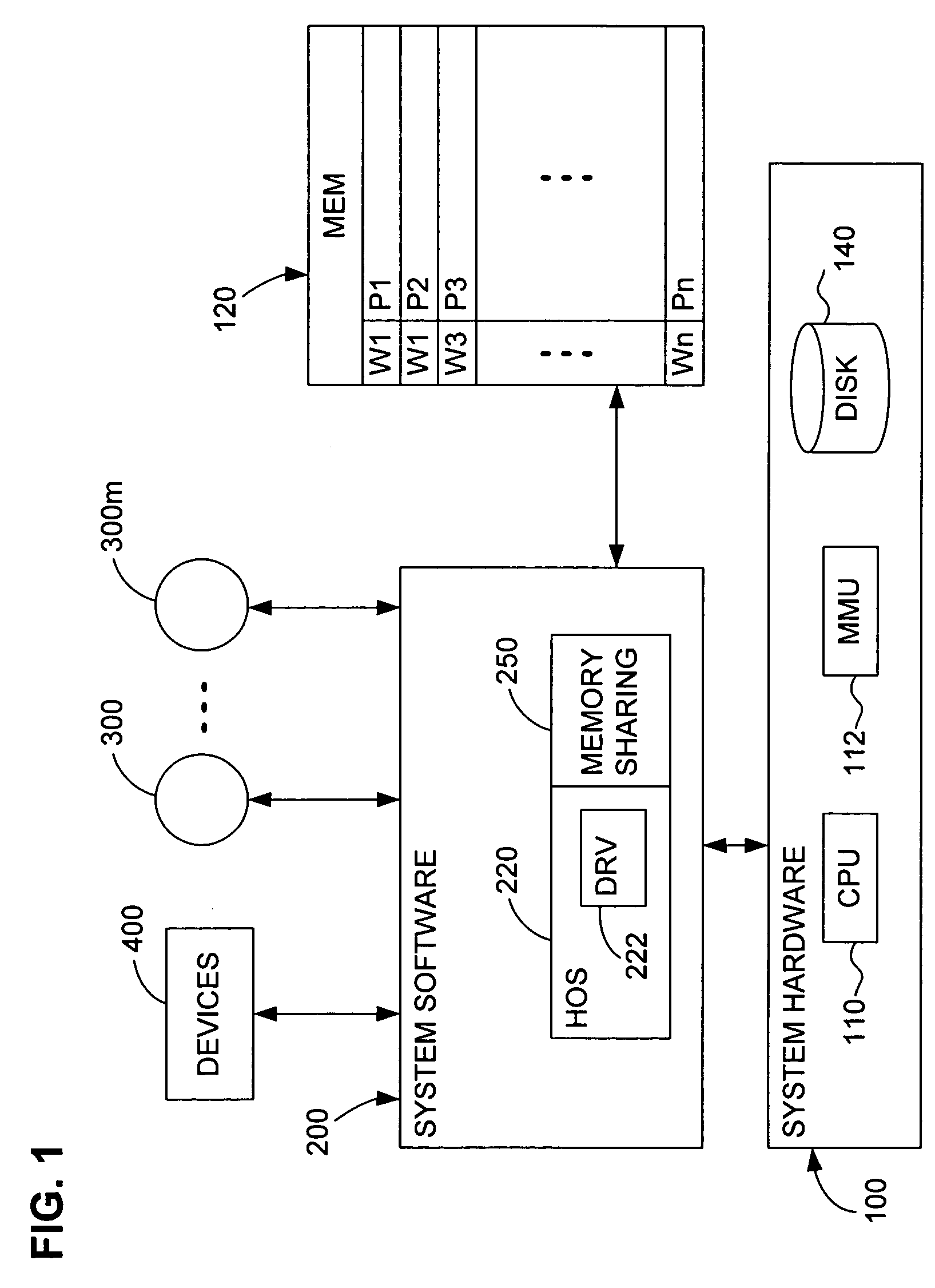 Transparent sharing of memory pages using content comparison