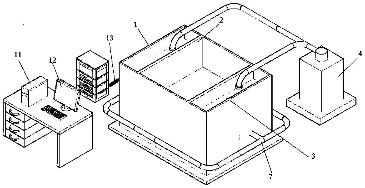 An indoor model test device and operation method for testing the permeability of geomembrane