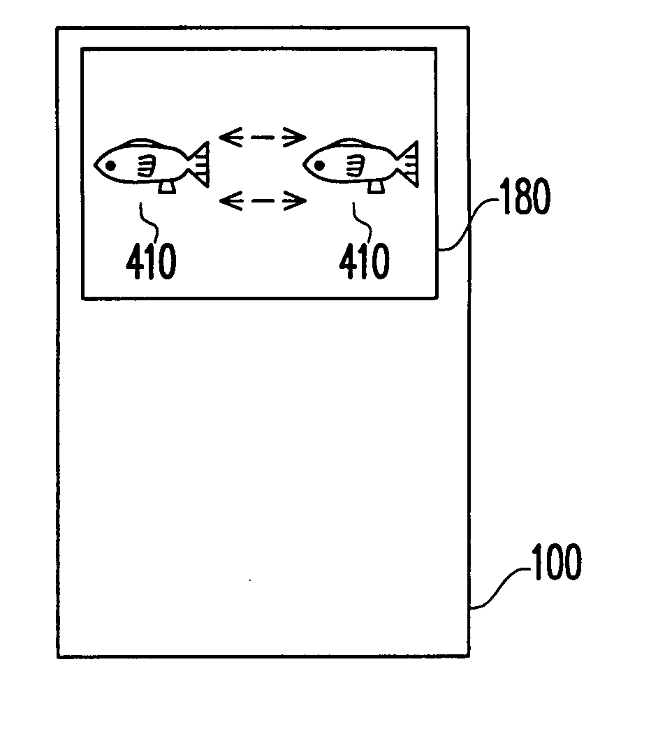Drive circuit and method for screen horizontal scroll and an electronic device using the same