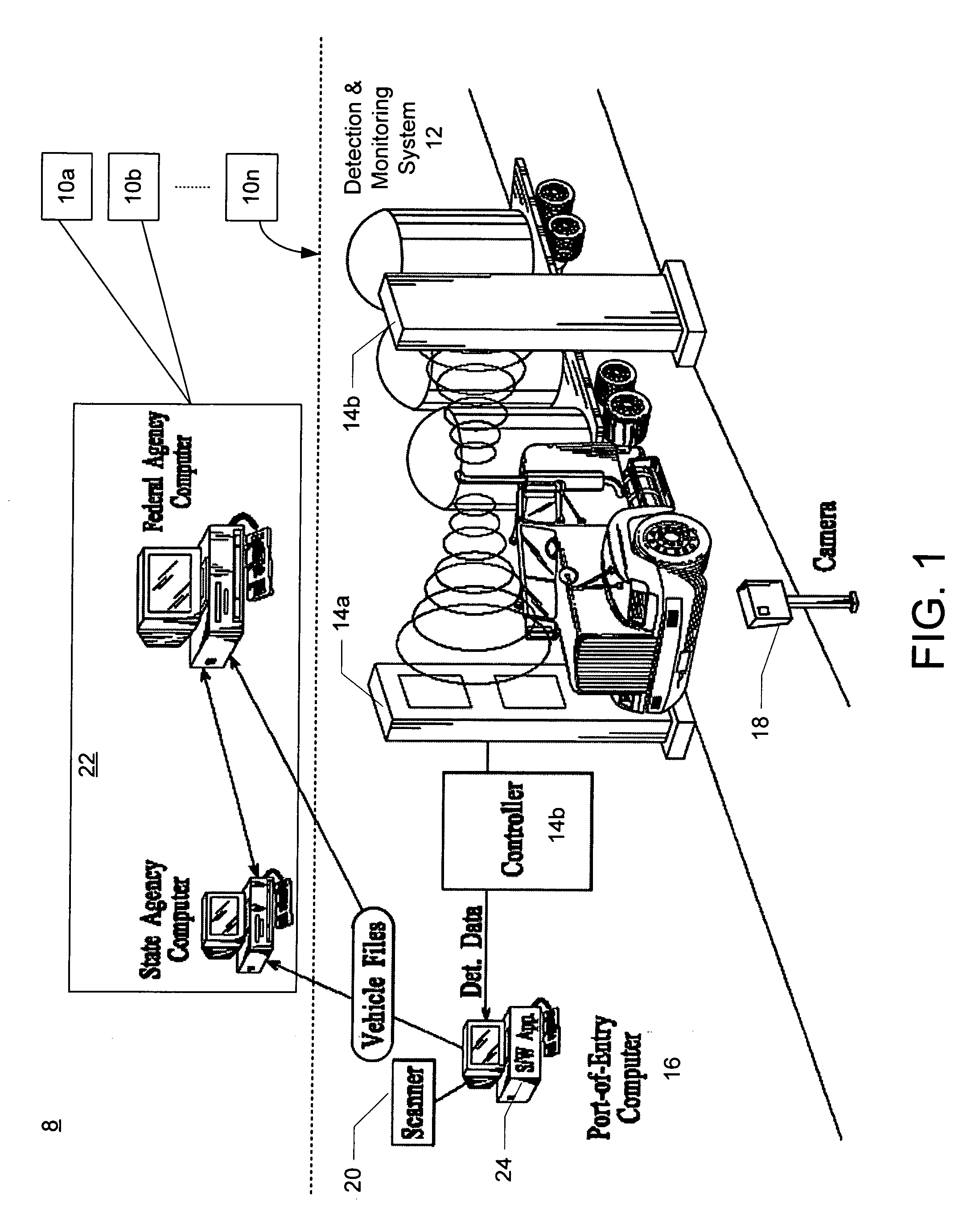 Integrated detection and monitoring system