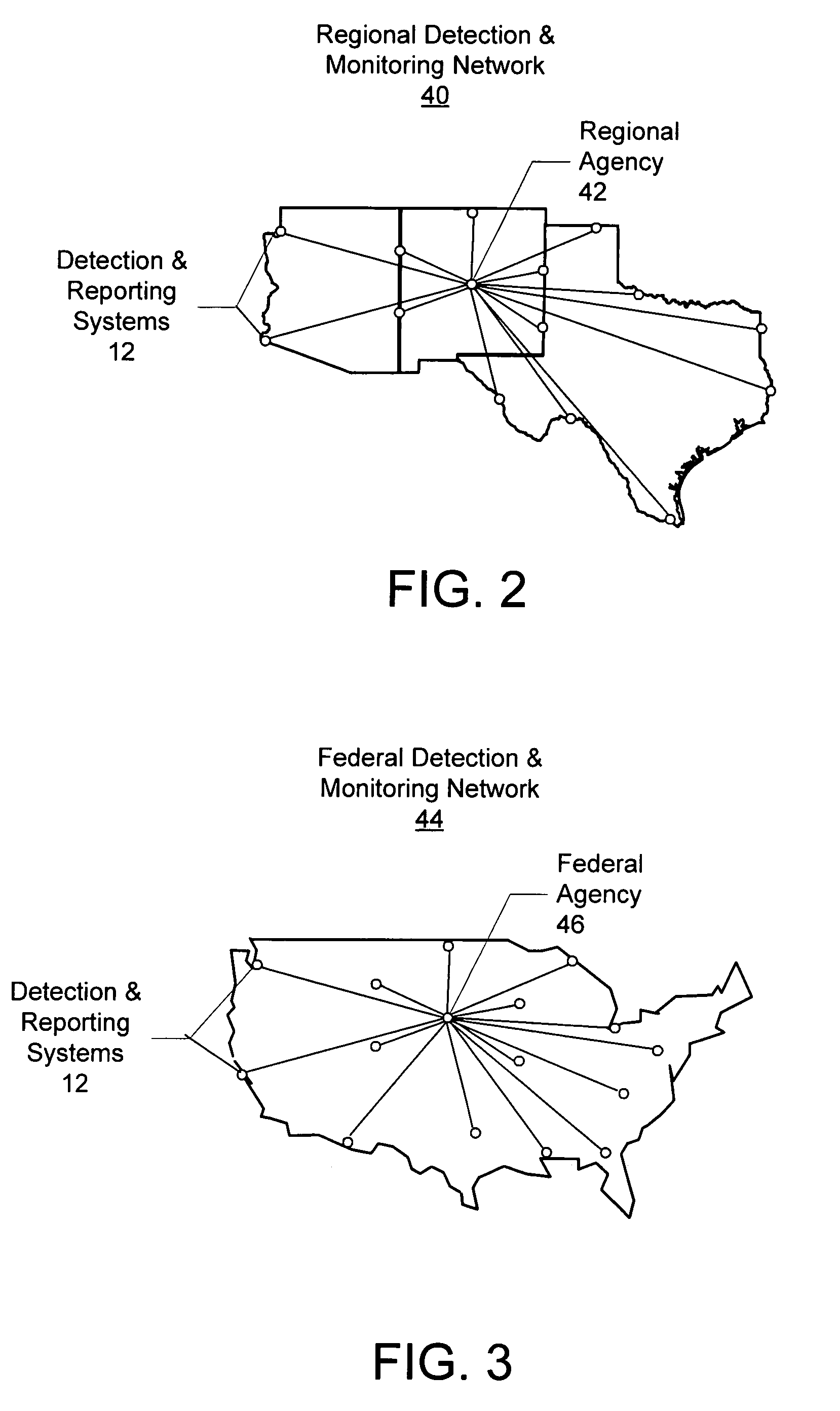 Integrated detection and monitoring system