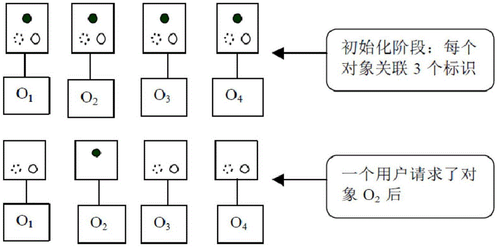 Determination method and apparatus for inference channel reservation object