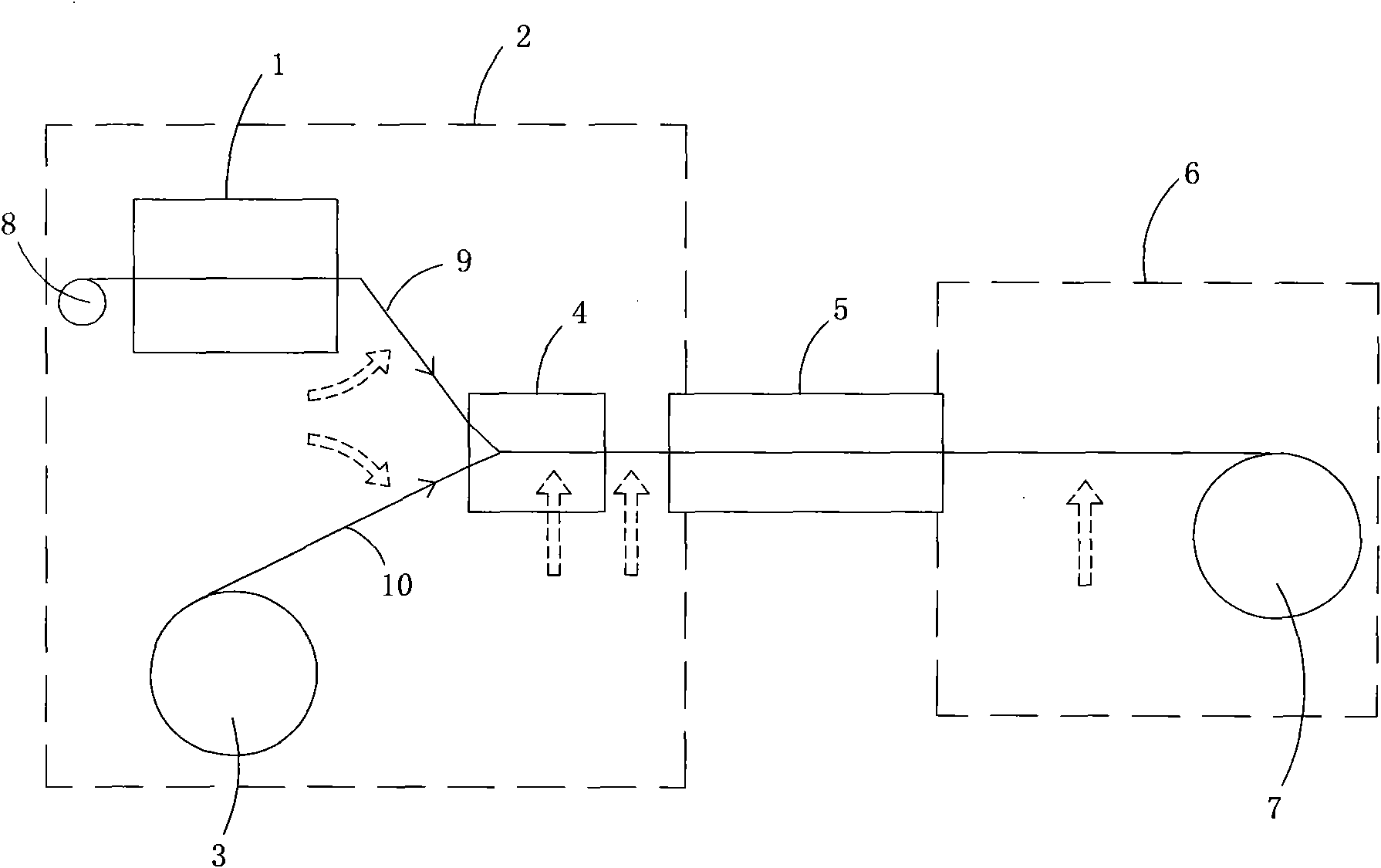 Manufacture method and manufacture device of lapping isolated installation wire