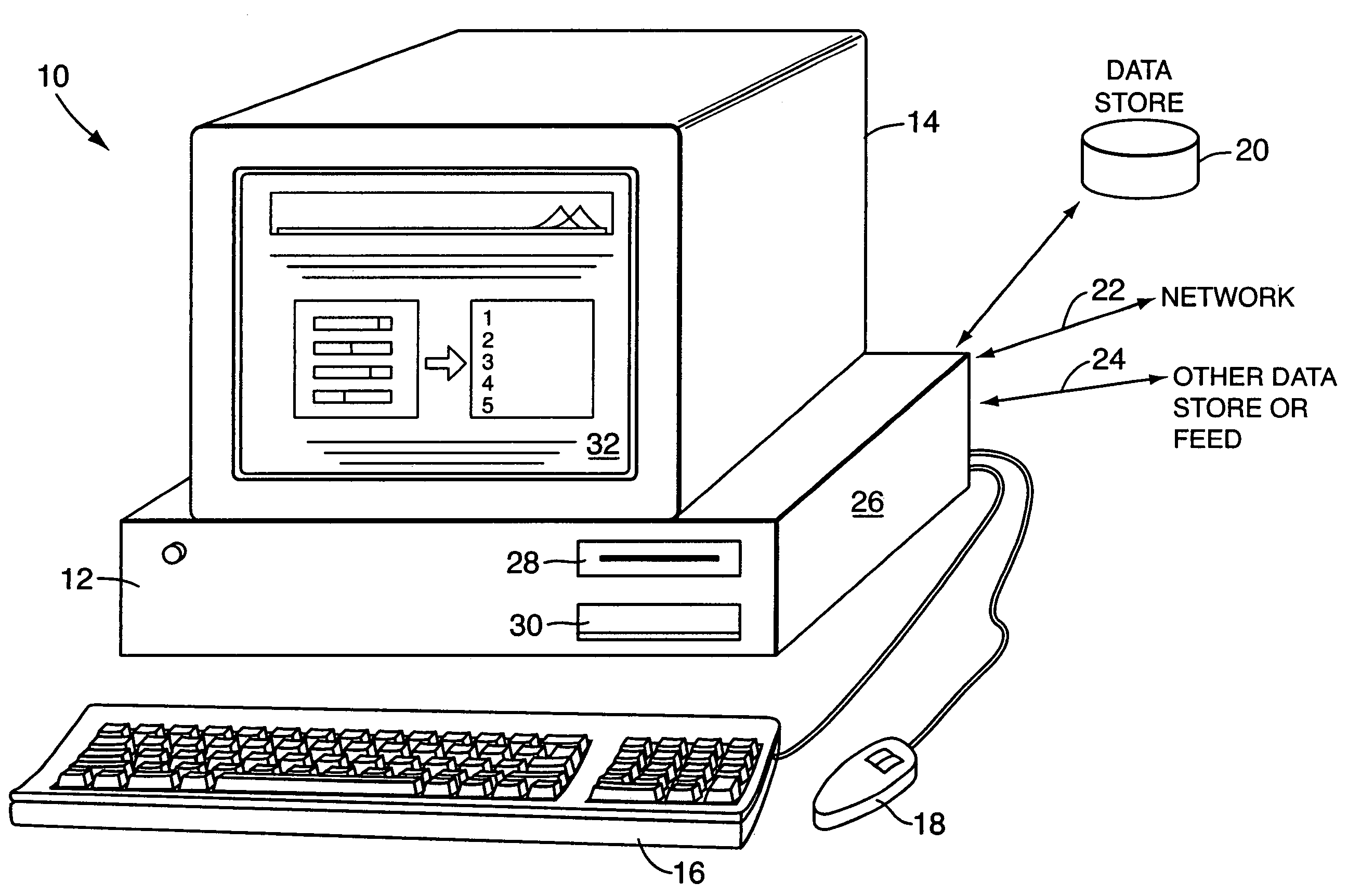 Weighted preference data search system and method