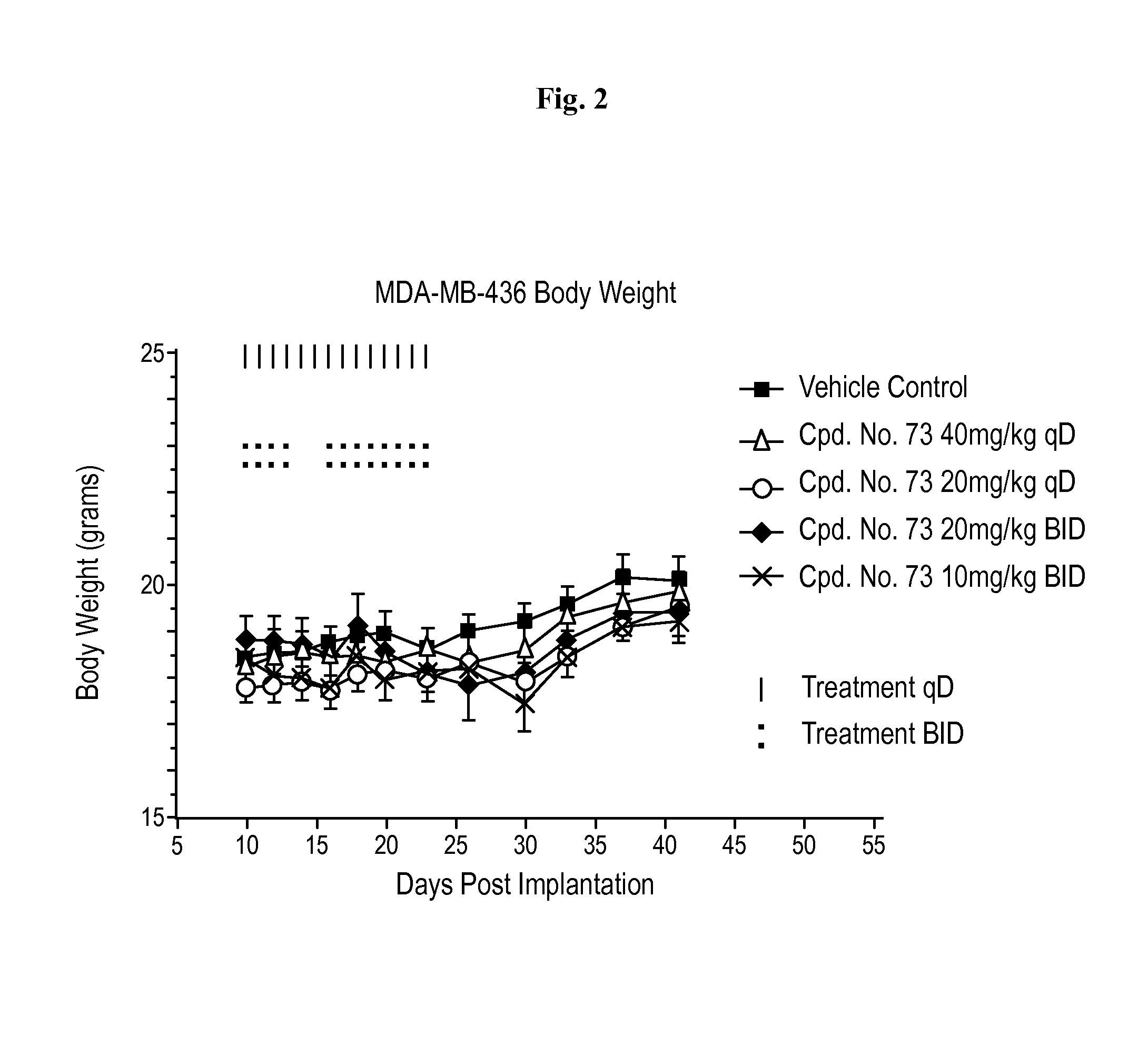 Bet bromodomain inhibitors and therapeutic methods using the same