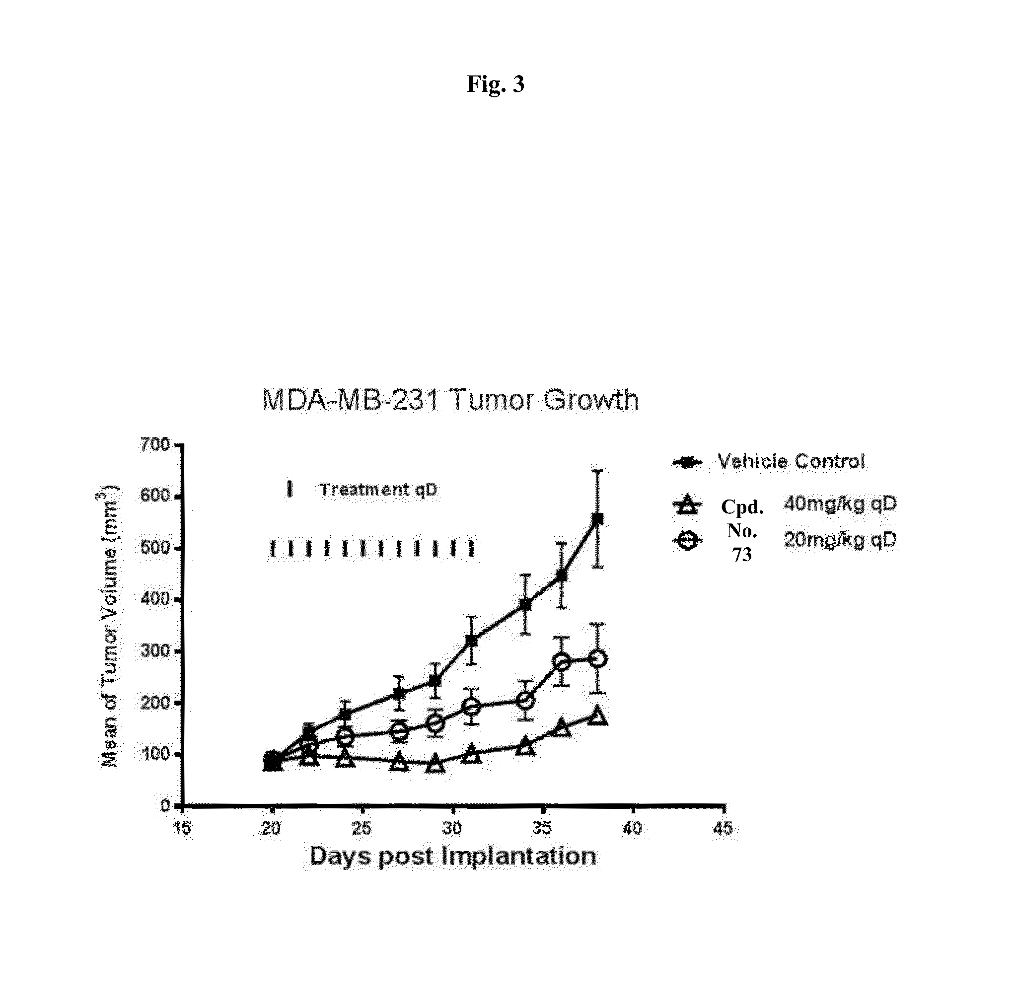 Bet bromodomain inhibitors and therapeutic methods using the same