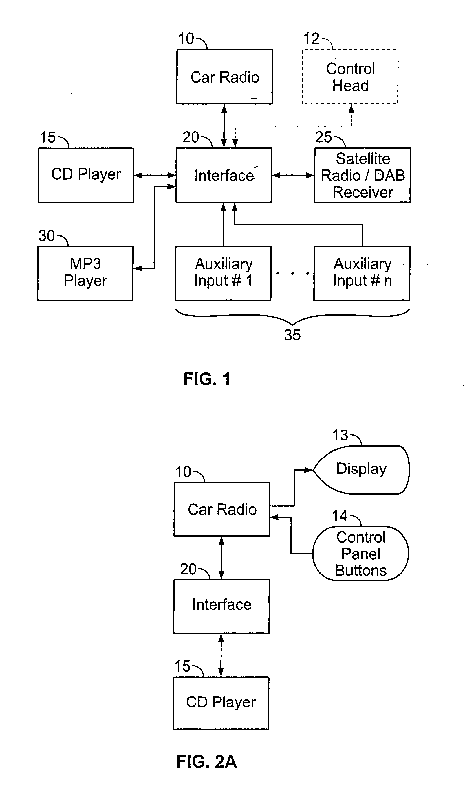 Multimedia device integration system