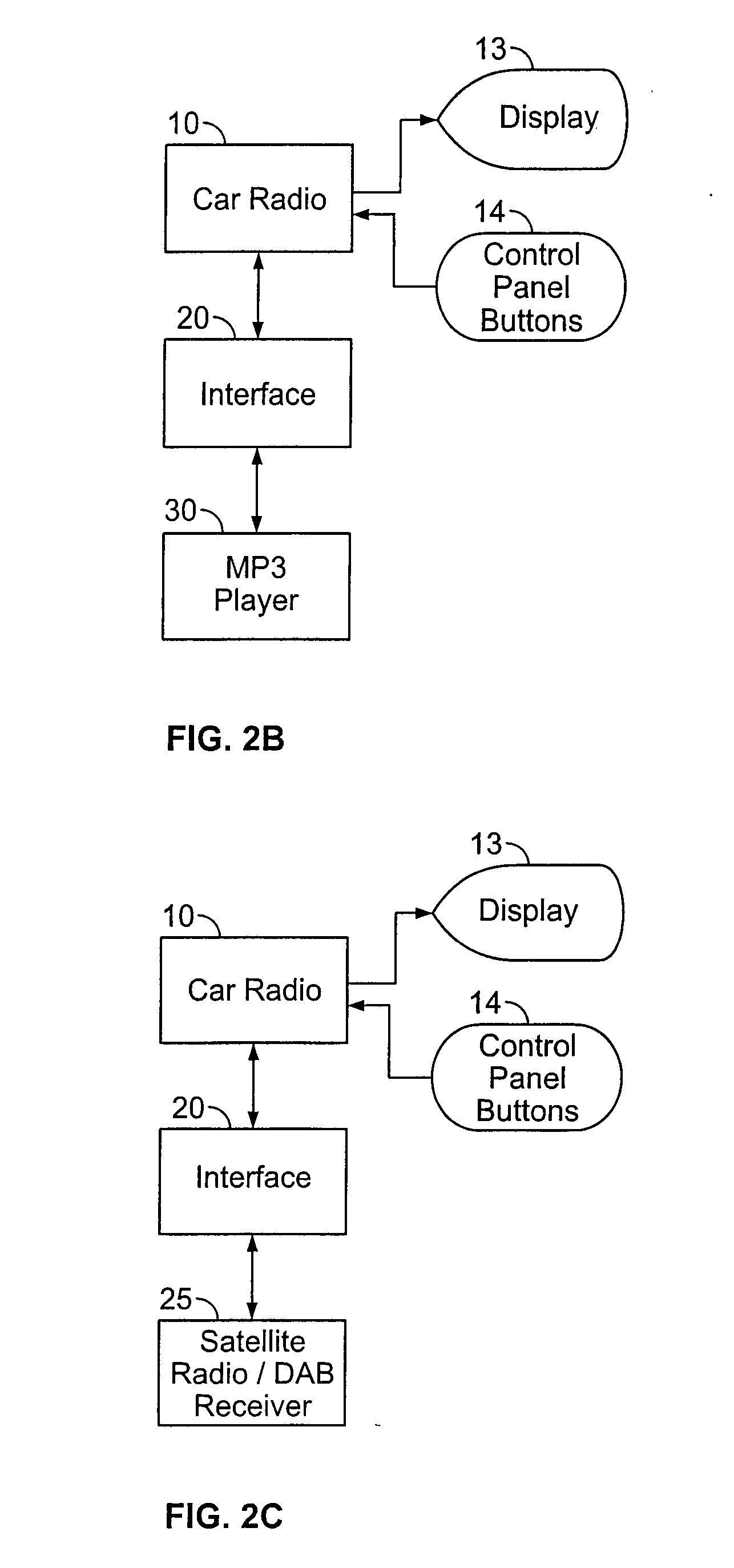 Multimedia device integration system