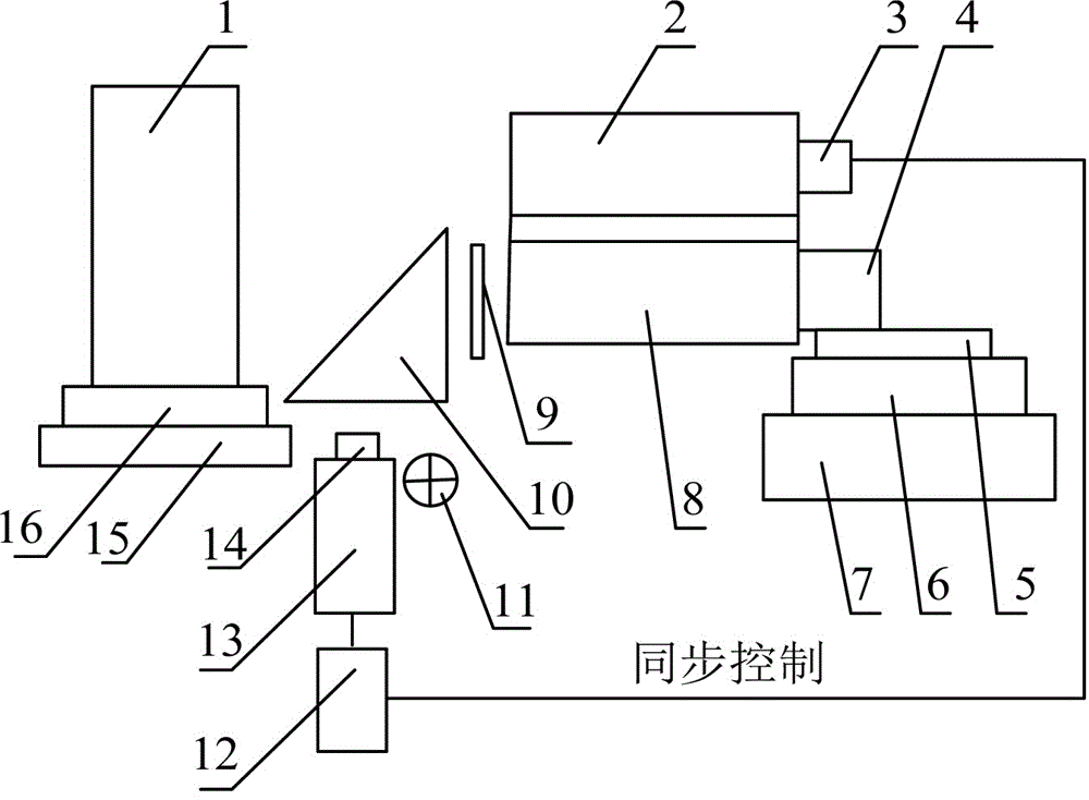 Optical axis debugging system and method of laser range finder