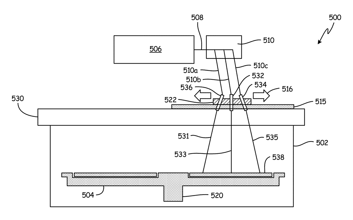 Method and apparatus for controlled dopant incorporation and activation in a chemical vapor deposition system