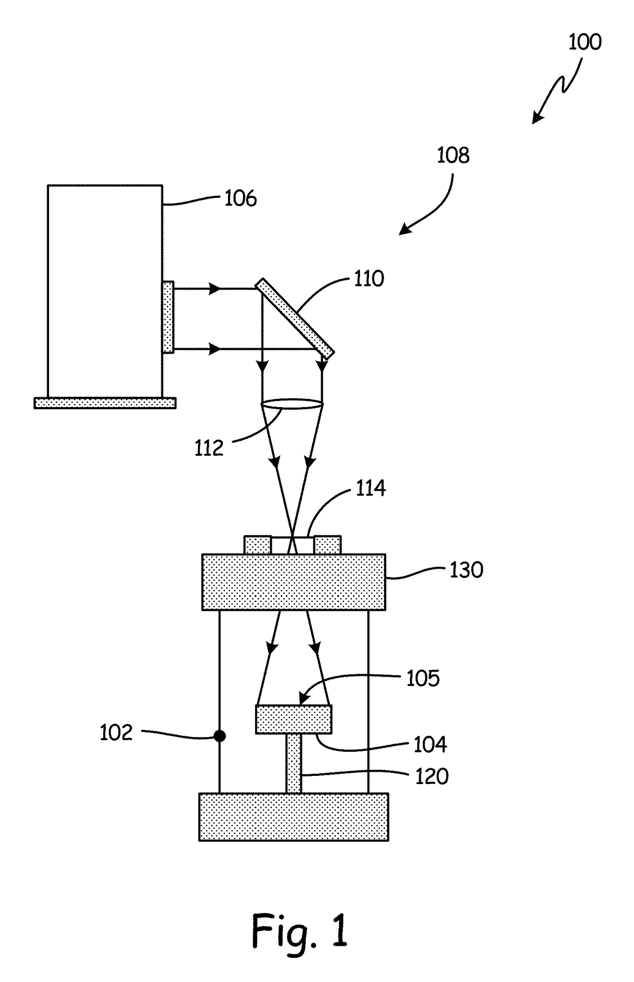 Method and apparatus for controlled dopant incorporation and activation in a chemical vapor deposition system