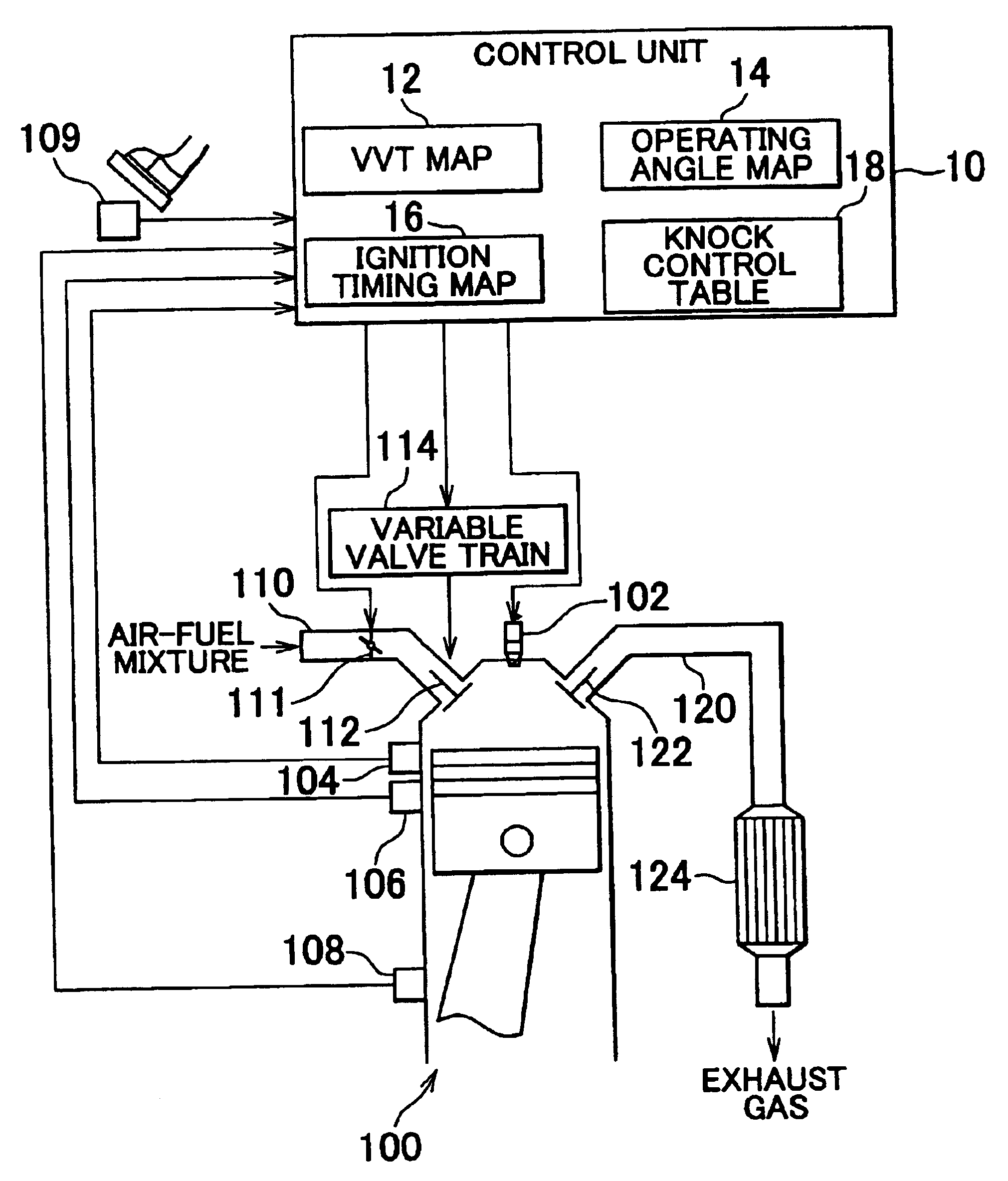 Control system and method for internal combustion engine with variable valve mechanism